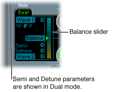 Figure. Dual Mode Oscillator parameters.