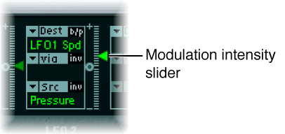 Figure. Modulation intensity slider.