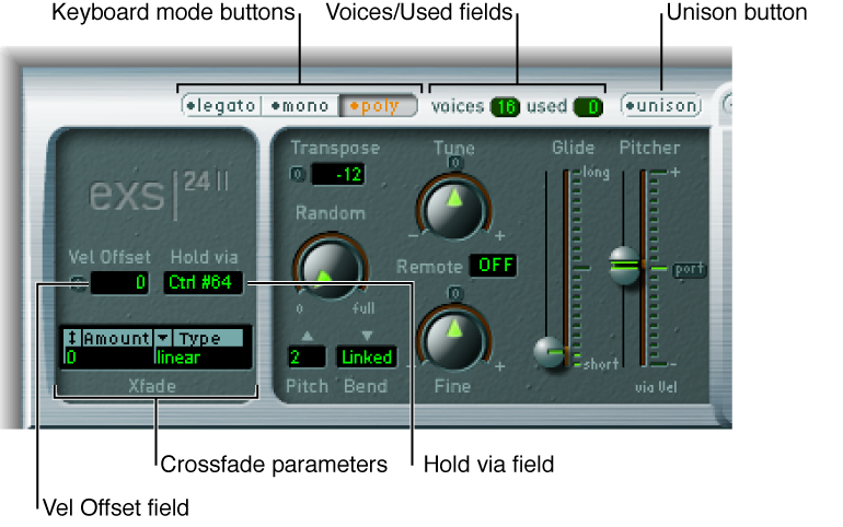 Figure. Global parameters.