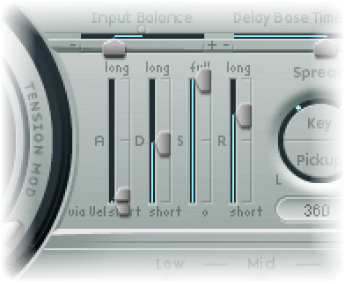 Figure. Amplitude Envelope parameters.