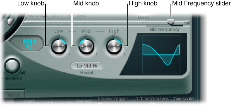 Figure. Basic EQ parameters.