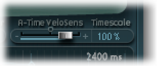 Figure. A-Time Velosens slider.