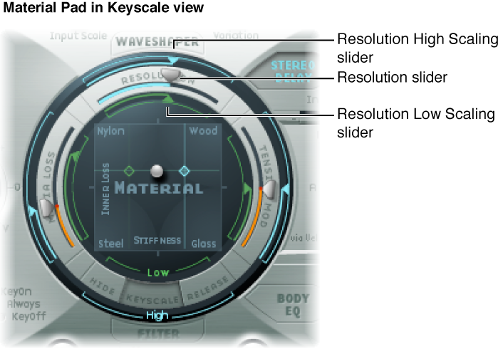 Figure. Material Pad in Keyscale view.