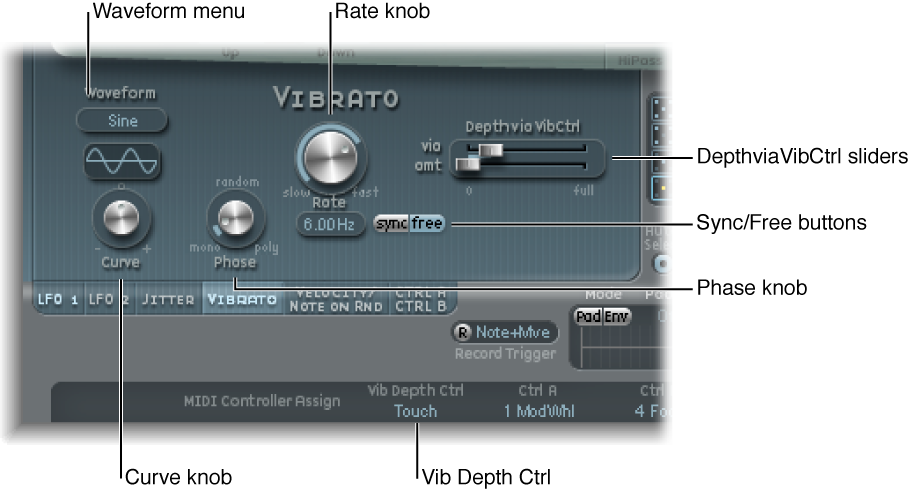 Figure. Vibrato parameters.