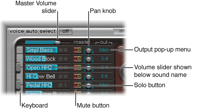 Figure. Assignment section parameters.