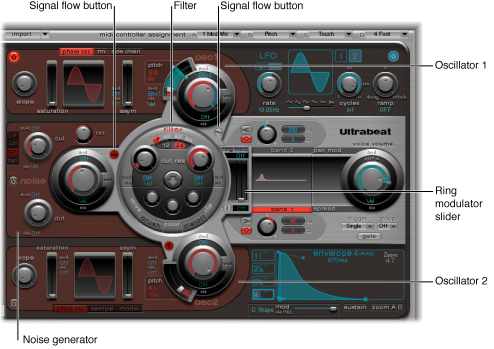 Figure. Synthesizer section showing main interface elements.