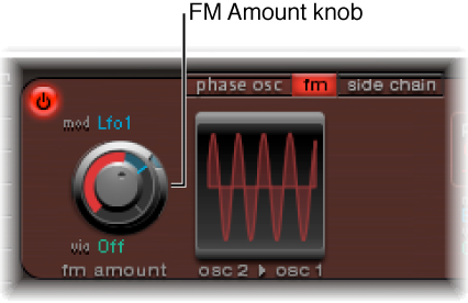 Figure. Frequency Modulation mode parameters.