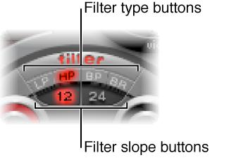 Figure. Filter type buttons.