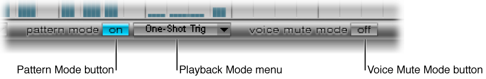 Figure. Pattern, Playback, and Voice Mute mode controls.