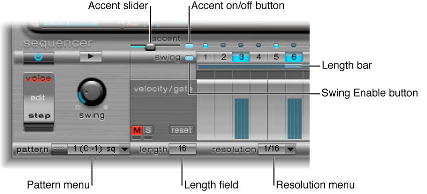 Figure. Pattern parameters.