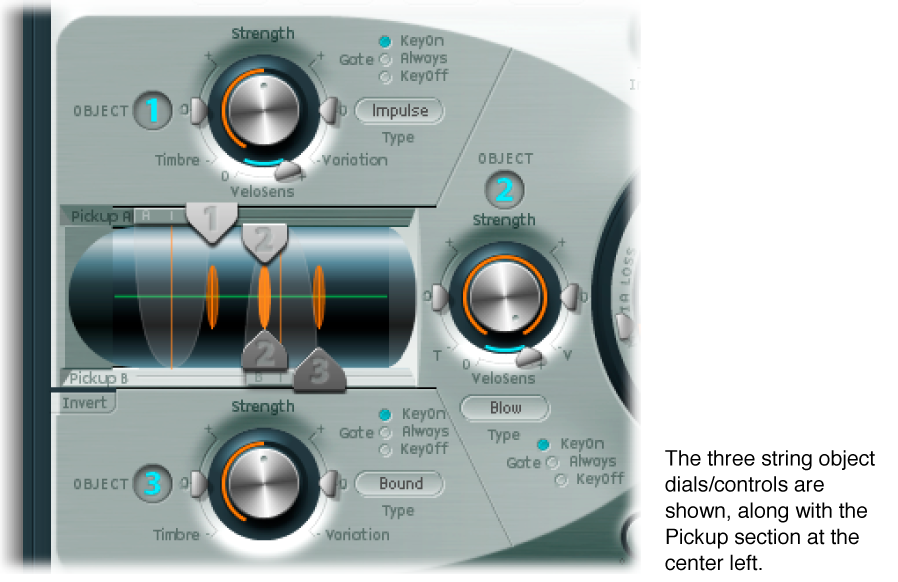 Figure. String objects.