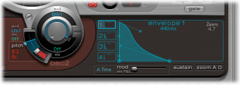 Figure. Oscillator 2 and envelope 1.