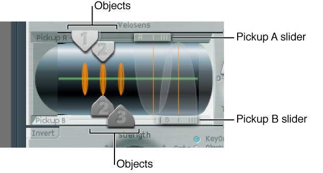 Figure. Pickup parameters.