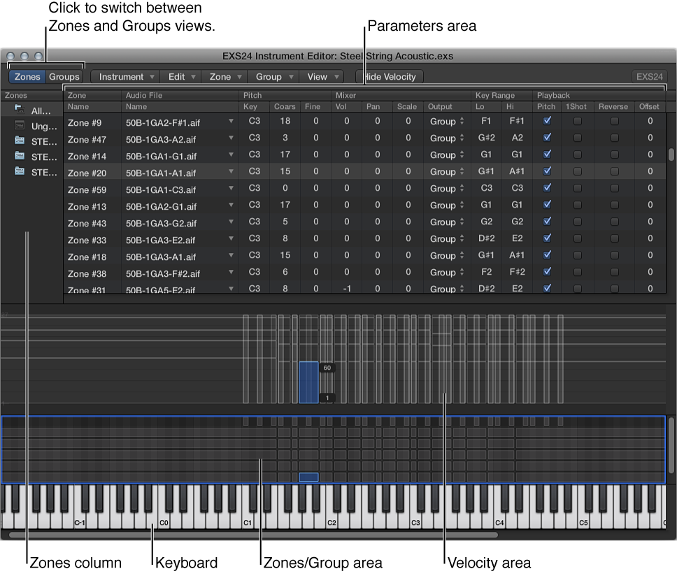 Figure. Instrument Editor showing Zones view.