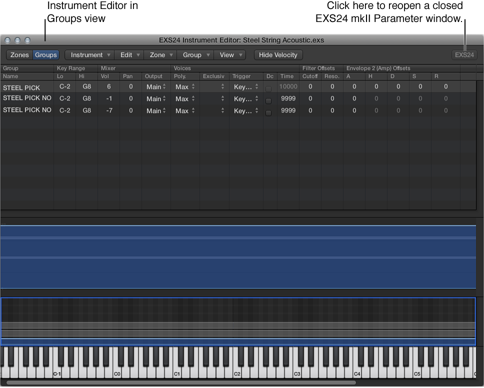 Figure. Instrument Editor showing Groups view.