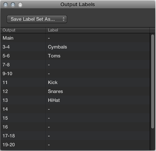 Figure. Zone and group Output Labels window.