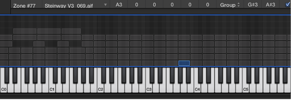 Figure. Zones or Groups Display area.