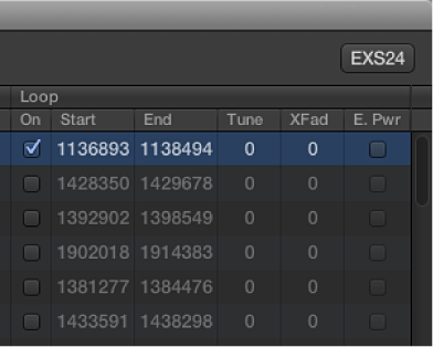 Figure. Instrument Editor showing Loop column.
