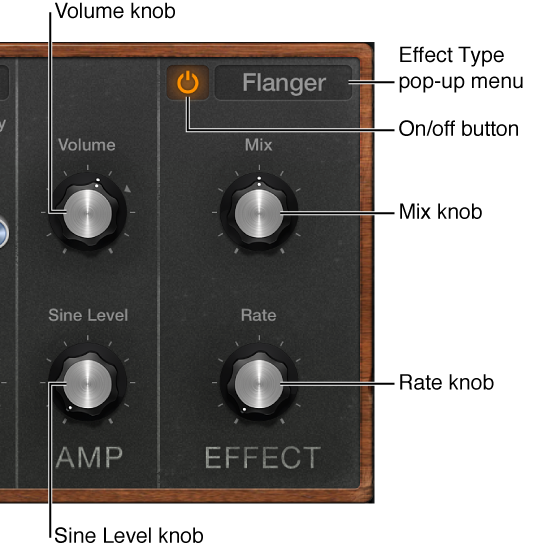 Figure. Retro Synth Amp and Effect parameters.