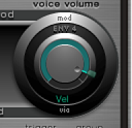 Figure. Voice Volume knob.