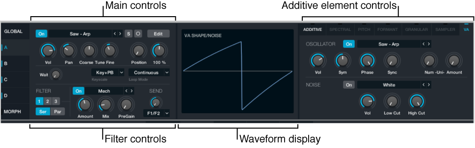 Figure. Source sub-page, showing all parameters.