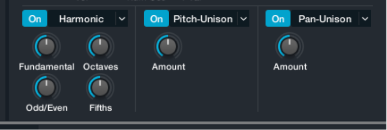 Figure. Additive element effect parameters.