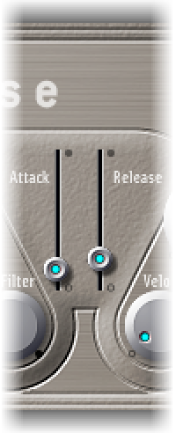 Figure. Envelope parameters.