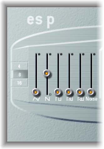 Figure. Oscillator parameters.