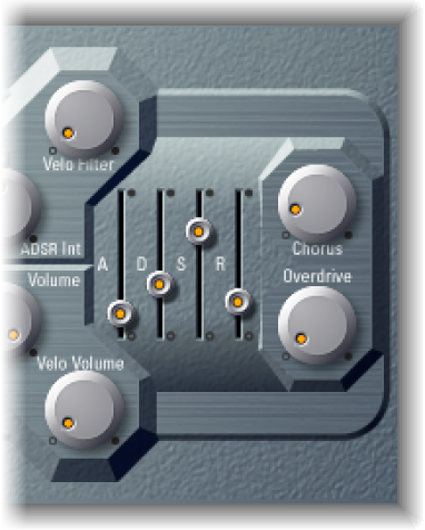 Figure. Effect parameters.