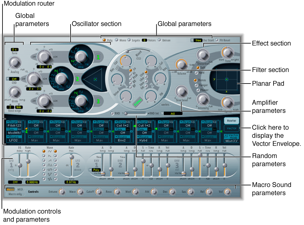 Figure. ES2 window showing main interface areas.