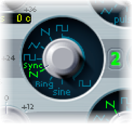 Figure. Oscillator Sync option.
