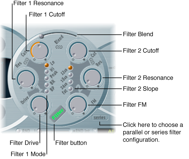 Figure. Filter parameters.