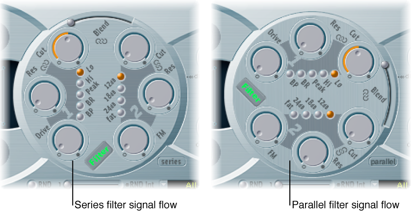 Figure. Filter section, shown in both series and parallel configurations.
