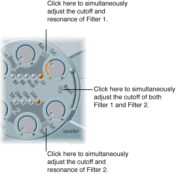 Figure. Filter parameters, showing chain icons between parameters and filters which allow simultaneous control of multiple parameters.