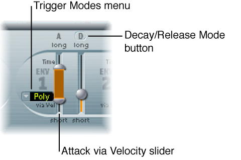 Figure. Envelope 1 parameters.