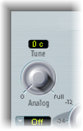 Figure. Analog knob.