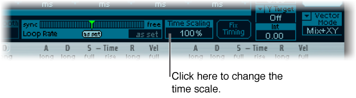 Figure. Vector Envelope Time Scale parameter.