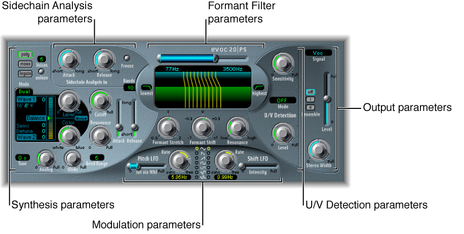 Figure. EVOC 20 Polysynth window showing main interface areas.
