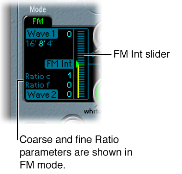 Figure. FM Mode Oscilator parameters.