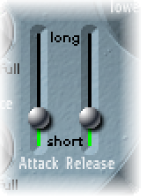 Figure. Envelope parameters.
