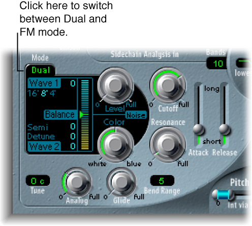 Figure. Oscillator parameters.