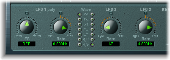 Figure. LFO parameters.