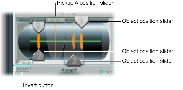 Figure. Pickup parameters.