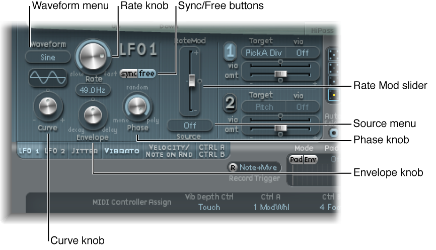 Figure. LFO parameters.