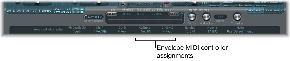 Figure. MIDI Controller Assignment section.