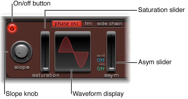 Figure. Phase Oscillator mode parameters.
