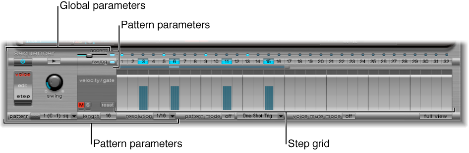 Figure. Step Sequencer.