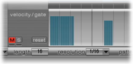 Figure. Velocity/Gate row.