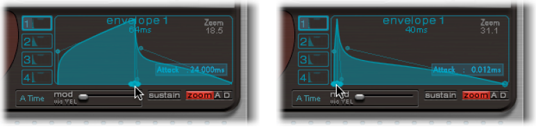 Figure. Envelope modulation adjustment.