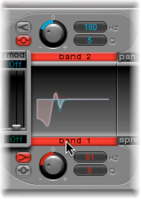 Figure. EQ adjustment.